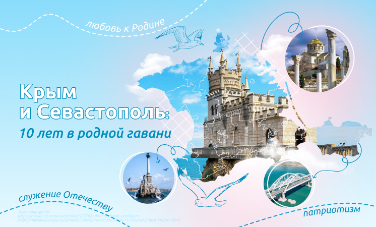18 марта состоятся разговоры о важном на тему &quot;Крым и Севастополь: 10 лет в родной гавани&quot;.